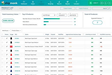 Best Inventory Management Software .